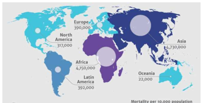 2050년 항생제 내성균 문제로 인한 국가별 예상 대응 비용 (O’Neil J, 2014)