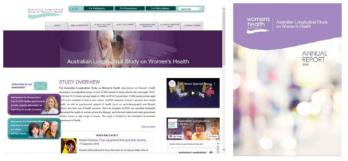호주 ALSWH 연구 공식 홈페이지 및 연간리포트 (2018)