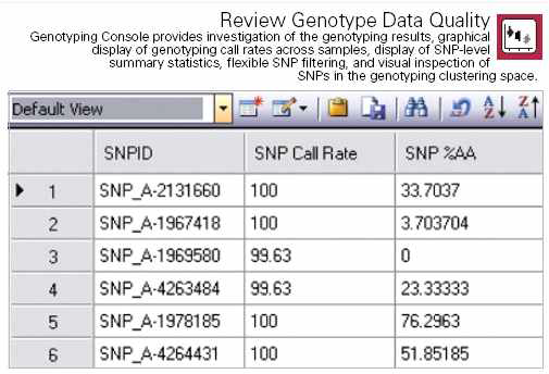SNP genotyping QC