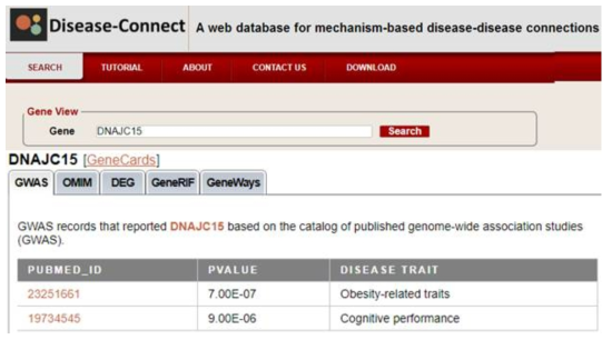 질병정보 통합 데이터베이스 Disease-Connect의 DNAJC15