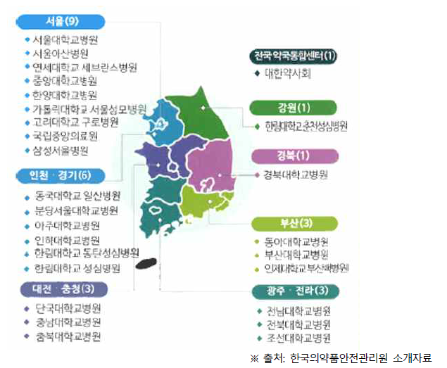 지역 의약품 안전센터 지정 현황(‘19년 기준)