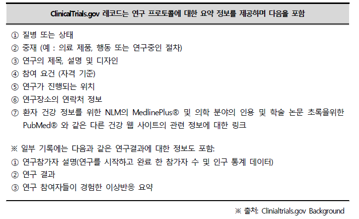 clinicaltrials.gov의 정보