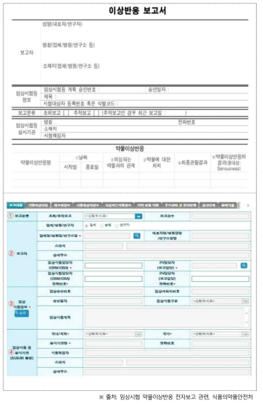 이상반응 보고 양식 예시(안)_전자보고