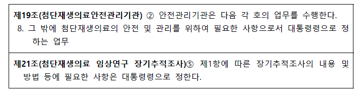 안전관리기관의 첨단재생바이오법 시행령 위임사항