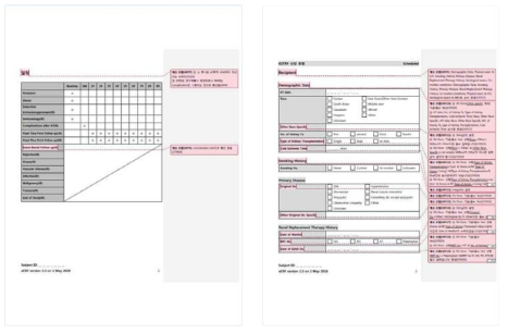 전자증례기록지(eCRF) 초안(신장, 후향)