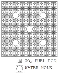 Typical 16×16 CE-type Fuel Assembly Configuration