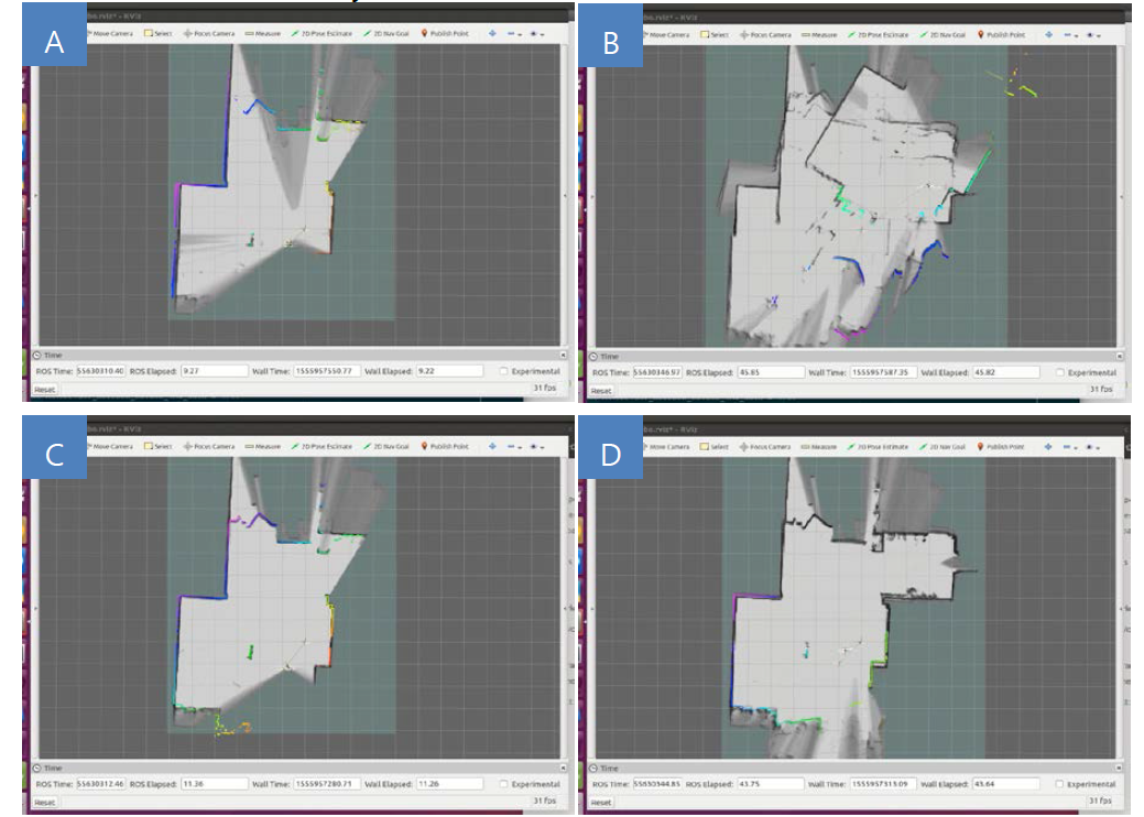 SLAM results in the smoky environment (A), (B) : SLAM with LiDAR only / (C), (D) : SLAM with LiDAR and Snapdragon