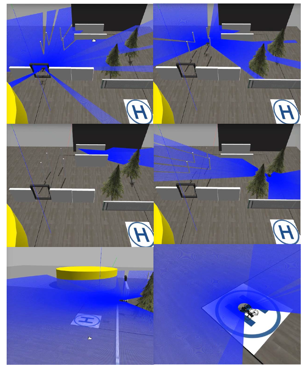 Simulated flight test in Gazebo environment. The experimental environment is the same as the actual environment. (a) When the drone receives a takeoff command from an external operator, it automatically takes off. The drone creates a path through the center of the window and pass through it. (b) In environments where polls interfere with straight path generation, drones create safe path and pass through obstacles through path-planning algorithms. (c) The combination of LiDAR and QSF allows drones to stably pass through narrow corridors without divergence of position. (d) Even if the empty space is narrow with large trees, it passes through stably. (e) When the drone's path is blocked by the net, the drone rises altitude and passes above the net. (f) The drone recognizes the landing point as object detection and lands stably