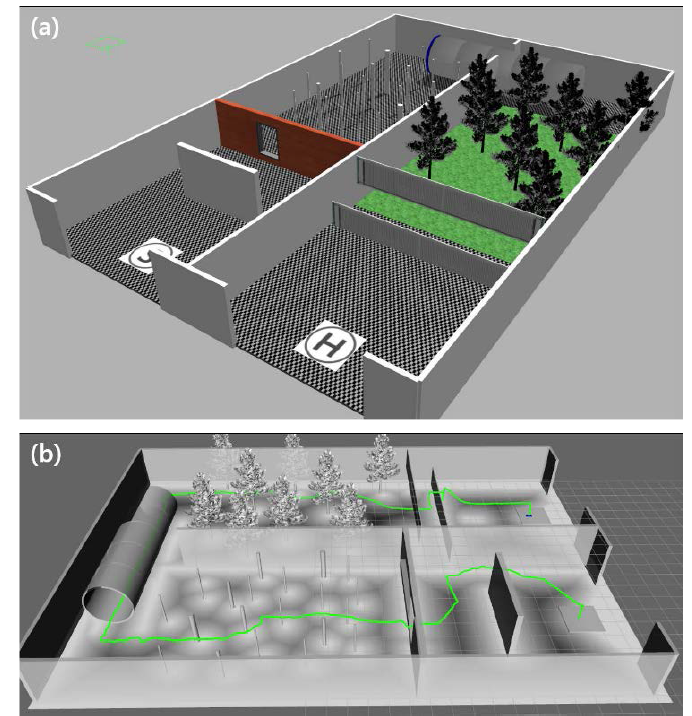 Simulated flight test in Gazebo environment. (a) Custom design of Gazebo simulation environment (b) The result of performing the mission in 3D map through RVIZ. Green line is the trajectory of UAV and the 2D map on the floor is ESDF cost map generated