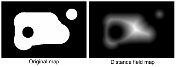 Original binary map and ESDF-applied Distance field map image