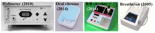 기존에 상용화된 구취 진단기구. 크기가 크고, 전력 공급이 필요하기 때문에 보급형 휴대기기로 사용하기 어려움