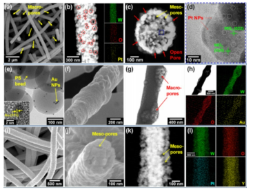 백금 촉매가 기능화된 텅스텐산화물 나노섬유의 (a) 주사전자현미경 사진, (b) 투과전자현미경 사진, (c) cross-sectional 투과전자현미경 사진, (d) 고해상도 투과전자현미경 사진. 금 촉매가 기능화된 폴리스티렌 비드를 활용한 텅스텐 산화물 나노섬유의 (e) 투과전자현미경, (f) 주사전자현미경, (g) 투과전자현미경, (h) EDS 원소분석 사진. PtY촉매가 기능화된 텅스텐산화물 나노섬유의 (i-j) 주사전자현미경, (k) 투과전자현미경, (l) EDS 원소분석 사진