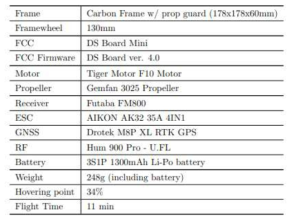 Mini Drone V4.0 Specification