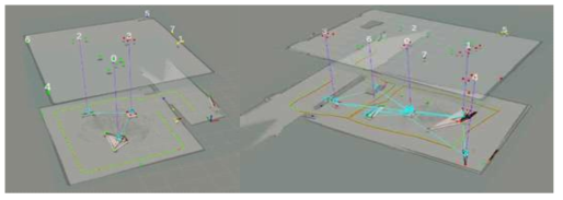 Object 정보를 이용한 맵 간 매칭 결과 (위: reference map, 아래: local map, 보라색 선: 매칭 된 object 연결, cyan색 선: 매칭을 위해 비교한 object 관계)