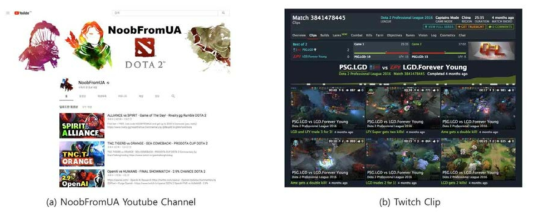 DOTA2 게임의 하이라이트 영상을 제공하는 (a) NoobFromUA Youtube channel과 (b) Official DOTA2 Twitch channel clip 화면의 모습