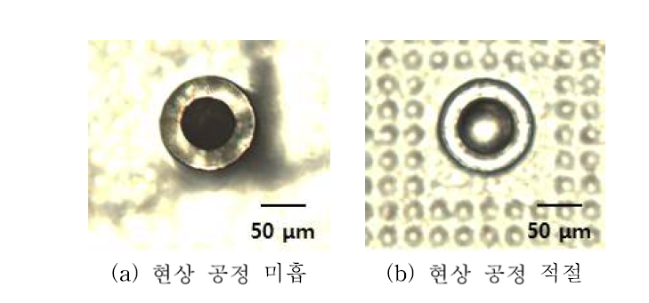 SU-8 마이크로 노즐 구멍 형성 차이