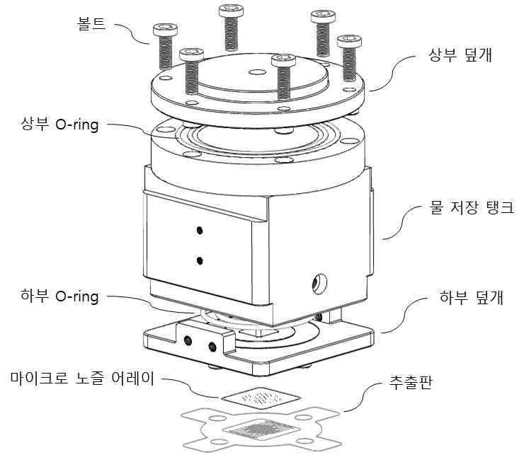 정전분무 장치 세부 구성