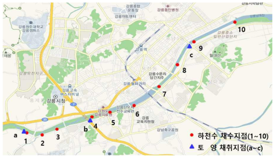 Sampling points of Namdaecheon in Gangneung, 2017~2019