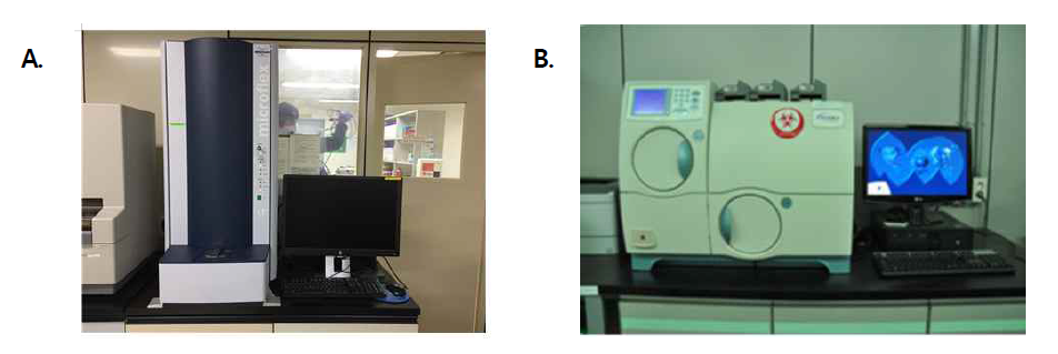 Equipments used to identification of bacteria. (A) MALDI Biotyper (B) Vitek2 Compact