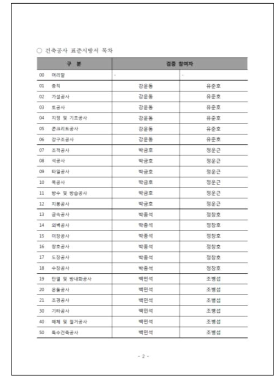 대한건축사협회 검증위원 대상 검증 관련 안내 문서-2