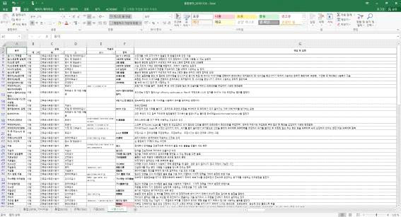 기준 및 시방서용어 DB