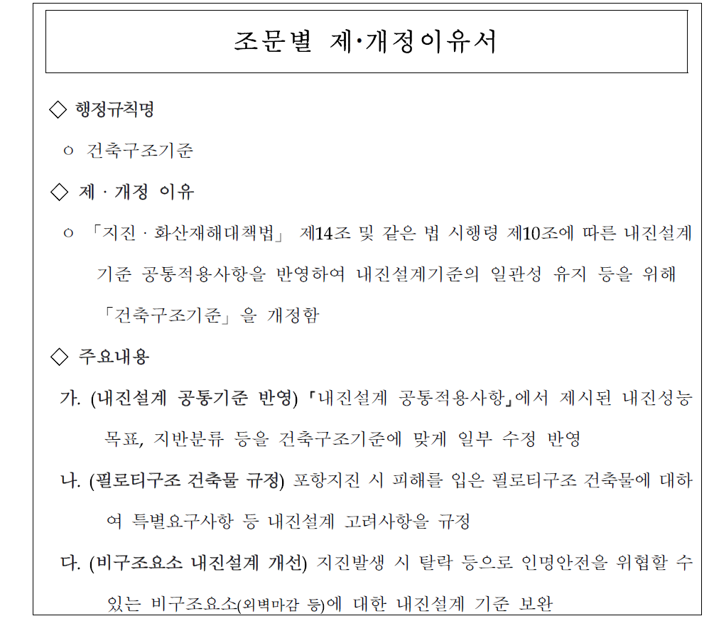 건축물 내진설계기준 개정안 조문별 제개정 이유서