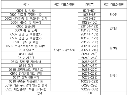 건축구조기준 5장 콘크리트구조 초안 영문화 집필진