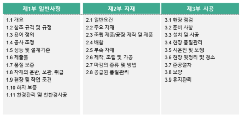 건축공사표준시방서 절별 세부목차