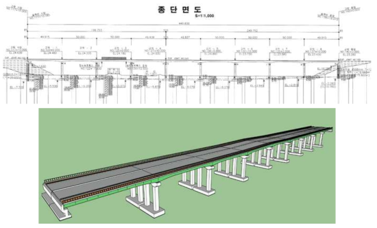 여수 덕양교 종단면도와 생성된 모델