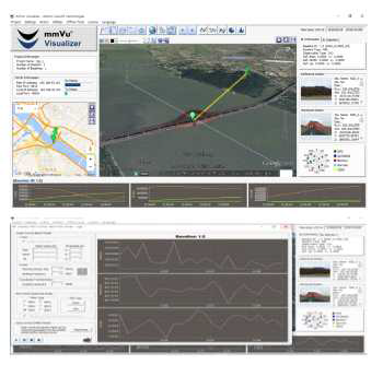 GNSS 기선측위에 의한 방화대교의 실시간 정밀측위 모니터링 결과