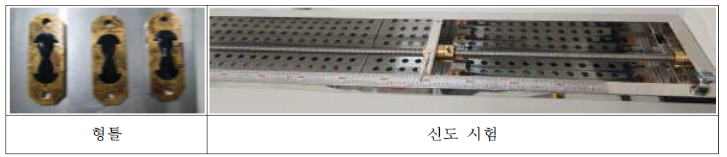 신도 시험 기구