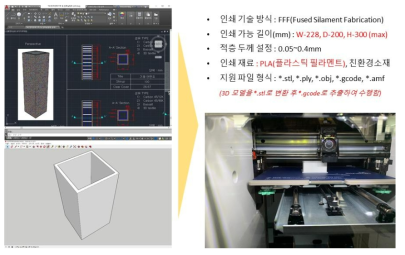 3D 프린터 사양 및 프린팅 전 사전 모델링(예시)