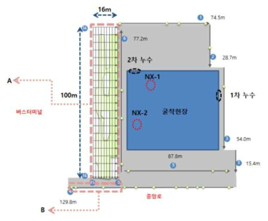 OO 지역 지반함몰 전체 개요