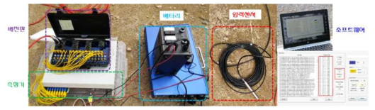 개발 장비 구성