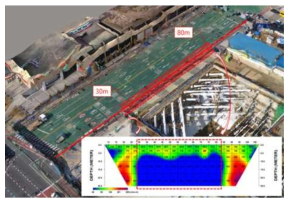 전기비저항탐사 수행 결과