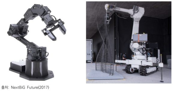 건축 현장 활용형 포터블 로봇암 기술