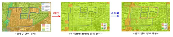 폭우지표 왜곡 개선(제주시 도련1동 삼화지구 일원)