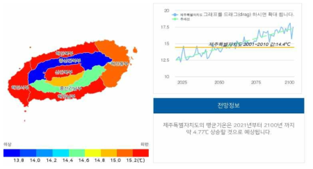 대기 온도 RCP 8.5 시나리오 자료 : 기후정보포털(행정구역기반)