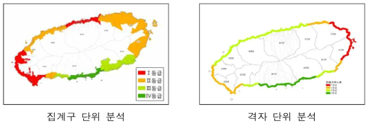 현재 기후노출 비교