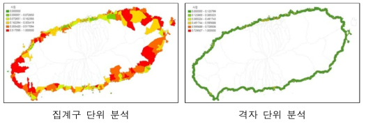 시민(취약인구) 비교