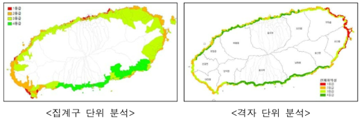 현재 재해취약성 비교