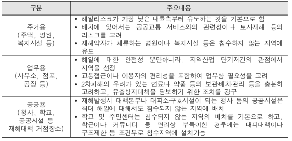 용도규제에 관한 주요내용