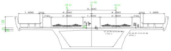 호남고속철도 1단계 (오송역~ 광주송정역) (V=350km/h) Rheda2000 콘크리트 궤도