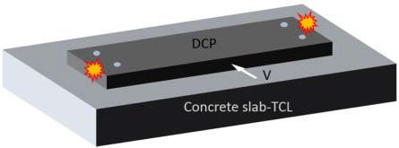 DCP-TCL 구조성능 평가