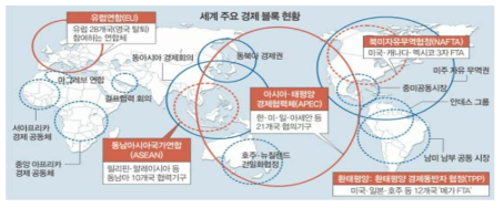 세계 주요 블록 경제권 ※ 출처 : 국민일보(2016.6.25)