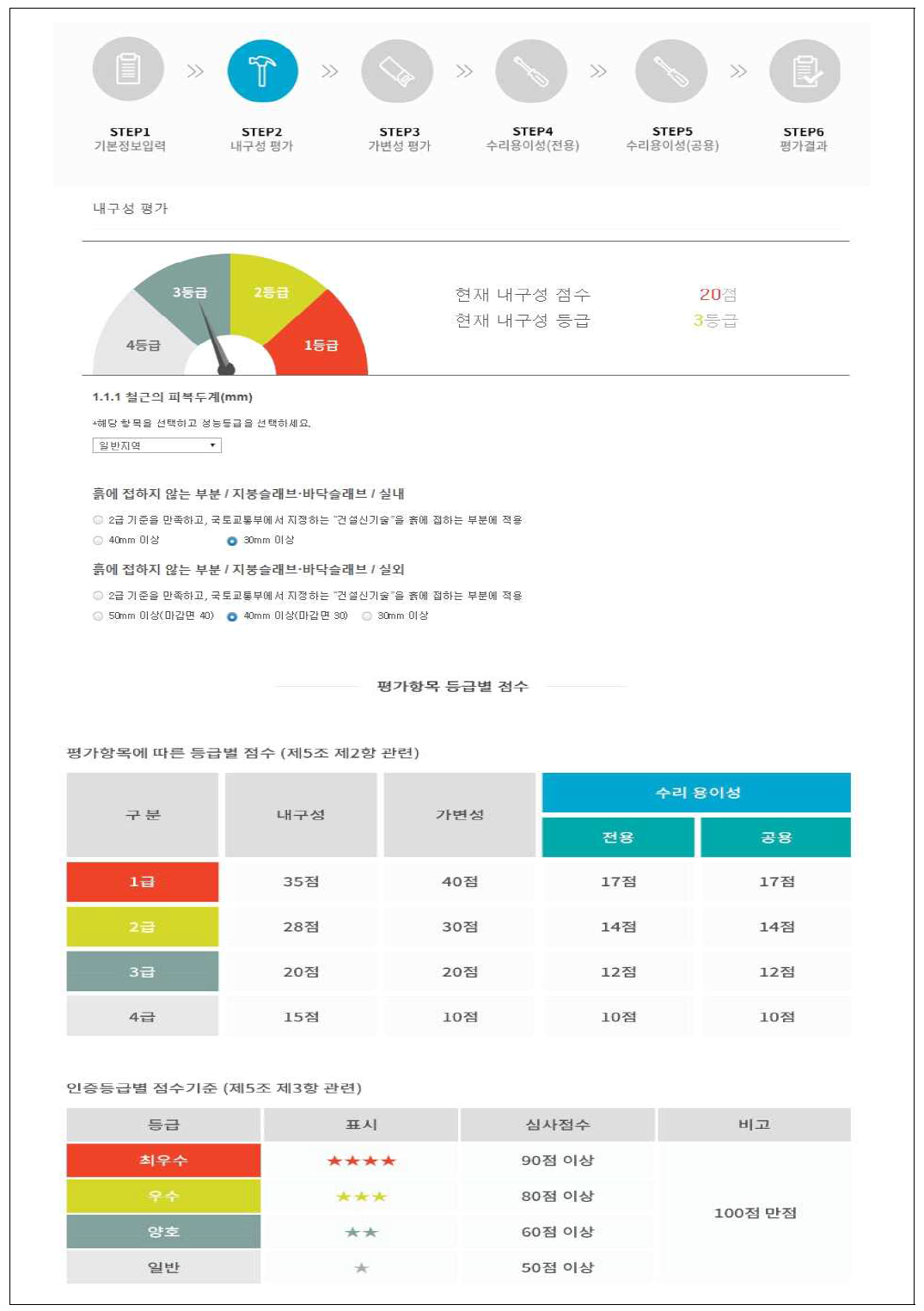 장수명주택 인증제도 자체평가 S/W