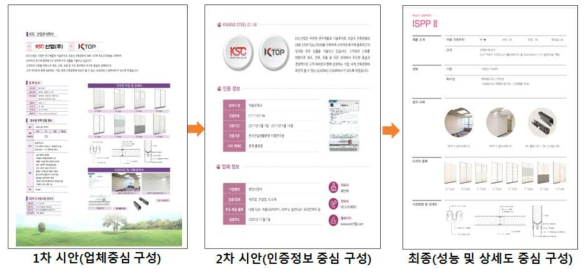 인필 카탈로그 디자인 협의 과정