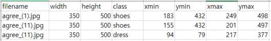 train_labels.csv 파일 내용