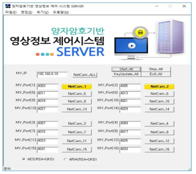 이중 키설정을 적용한 암호응용서비스 시스템 제어 화면