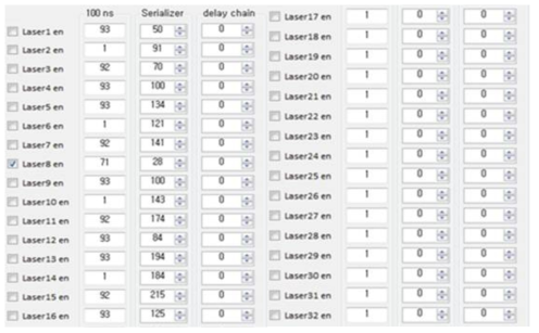 32채널 레이저 ON/OFF 및 타이밍 제어 GUI